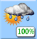 Cloudy, Light Rain Showers