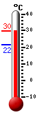 Currently: 29.3, Max: 29.9, Min: 21.0